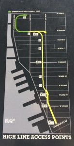 Plan High Line à New York